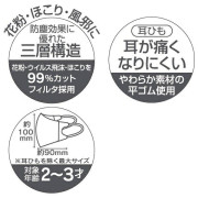(低至$52) (適合2-3歲) 25枚 Skater 兒童 盒裝立體3D 口罩 - Melody (日本直送) U