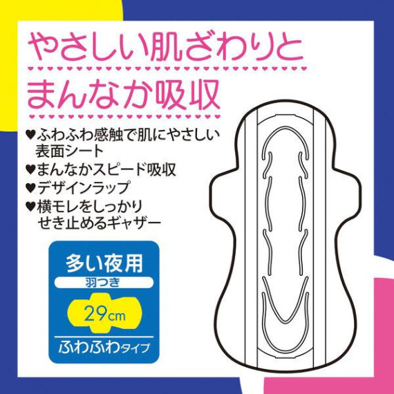 (激安低至6折) Unicharm Center-In 絲薄透氣 夜用 有翼衛生巾 10枚 x 2包 29cm 日本製 KZU