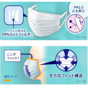 (低至$26) 日本製 7枚 Unicharm (適合男性) 超快適成人口罩 高效 (VFE > 99%) (日本直送) KZU