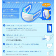 (低至$26) 日本製 7枚 Unicharm (適合男性) 超快適成人口罩 高效 (VFE > 99%) (日本直送) KZU
