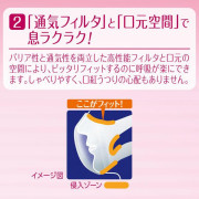  (低至4折$42) 日本製 30枚 Unicharm (適合適合女性或小臉) 超立體成人口罩 高效 (VFE > 99%) (日本直送) KZU