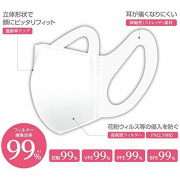 (低至5折) 日本製 60枚 平和 (適合男性) 醫療用 3D立體成人口罩 盒裝 高效 (VFE, PFE, BFE > 99%) (日本直送) KZU