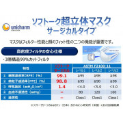 (低至55折) 日本製 100枚 Unicharm 超立體 成人口罩 高效 (VFE > 99%) (日本直送) KZ