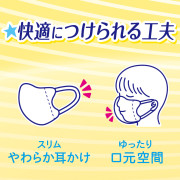 (低至$17) (適合3-6歲) 5枚 Unicharm 幼兒 超快適 3D立體口罩 高效 (VFE > 99%) (日本直送) U