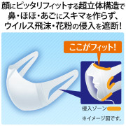 (低至$23) 日本製 7枚 Unicharm (適合女性或小臉) 超立體 透氣成人口罩 高效 (VFE, PFE > 99%)  (日本直送) KZ