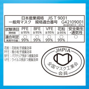 (低至6折) 日本製 30枚 Unicharm (適合男性) 超立體 透氣成人口罩 高效 (VFE, PFE > 99%)  (日本直送) KZU