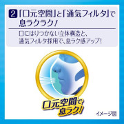 (低至6折) 日本製 30枚 Unicharm (適合男性) 超立體 透氣成人口罩 高效 (VFE, PFE > 99%)  (日本直送) KZU