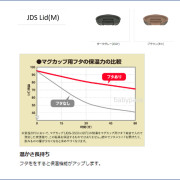 Thermos 膳魔師 真空保溫杯 杯蓋 (M) 350ml for JDS-350 & JDG-352C (日本直送)