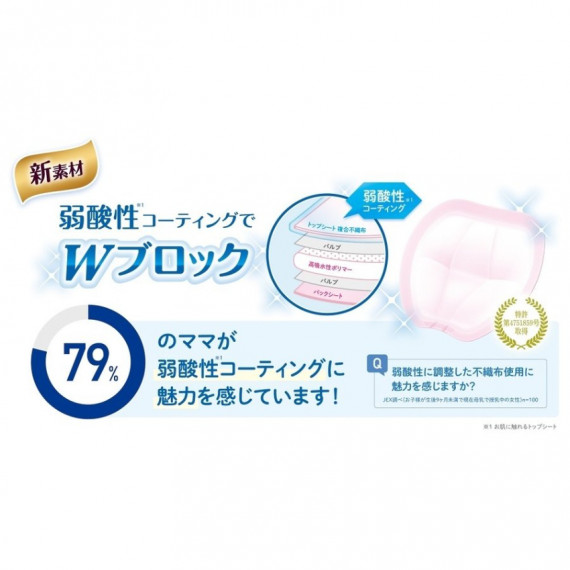 (低至$45) 新裝日本製 Chu Chu 母乳防溢乳墊 130+20片裝 增量裝 U